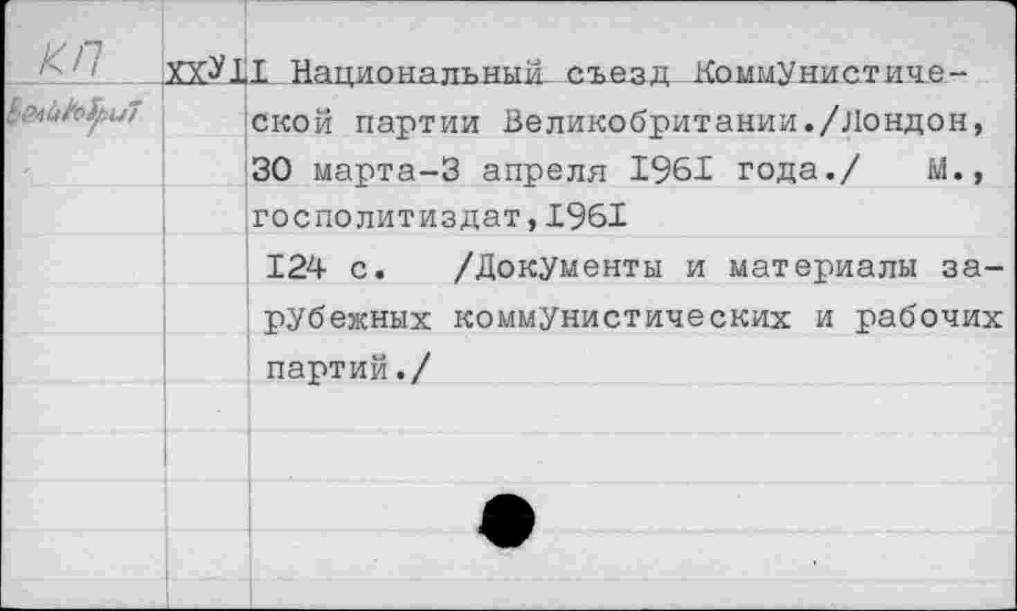 ﻿II Наци о на ль ный. съ ез д КошдУ диетической партии Великобритании./Лондон, 30 марта-3 апреля 1961 года./ М., госполитиздат,1961
124 с. /Документы и материалы зарубежных коммунистических и рабочих партий./